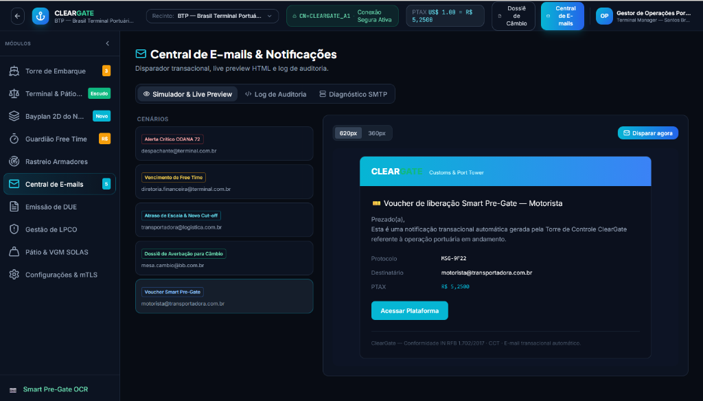 Central de E-mails & Notificações ClearGate